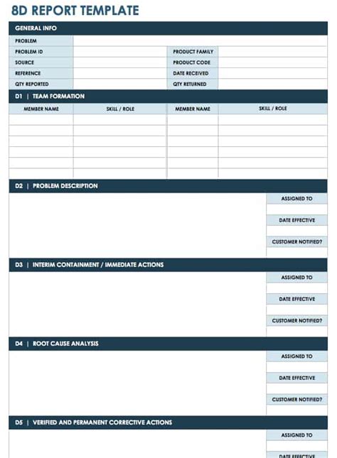 Lean Status Report Template