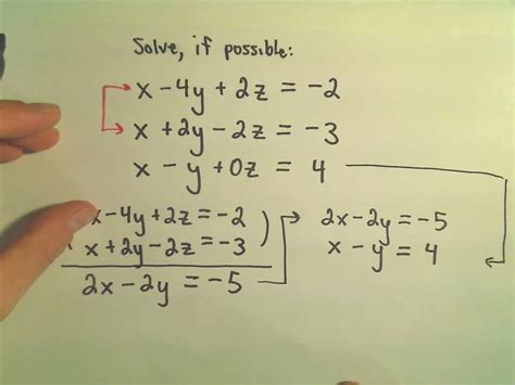 Linear Equations Examples - Tessshebaylo