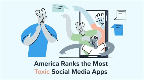 America Ranks the Most Toxic Social Media Apps - SimpleTexting