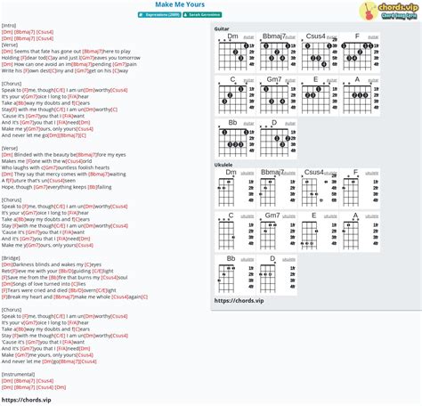 Chord: Make Me Yours - Sarah Geronimo - tab, song lyric, sheet, guitar ...