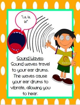 Sound Waves Poster/Printable *FREEBIE* by Fun with Foxy | TpT