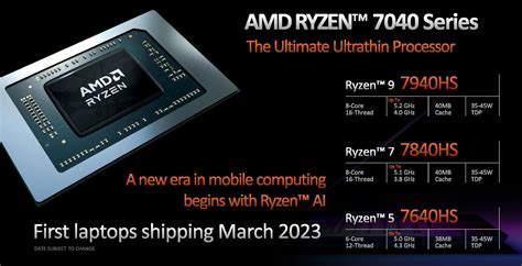 AMD Ryzen 7 7745HX and Ryzen 7 7840HS/7735HS laptops- the complete list