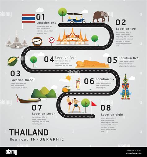 Infographic Timeline Map