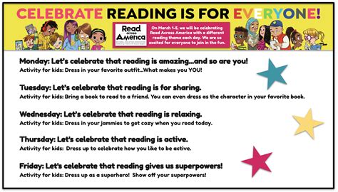 The Library Voice: Read Across America Poster & Graphic For "Celebrate ...