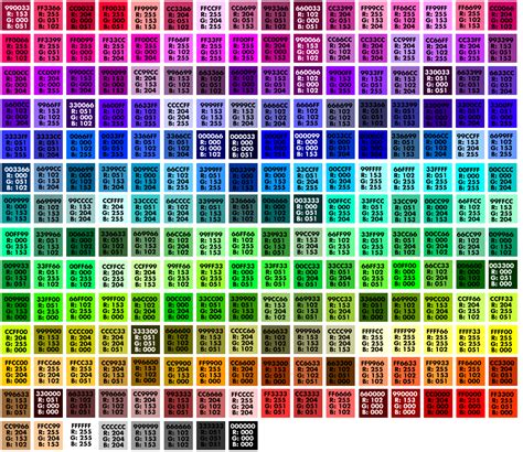 HEX colour chart with RGB reference – Chris Tate-Davies