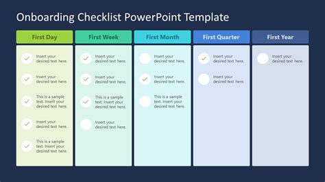 Presentation for Onboarding Checklist in PowerPoint - SlideModel