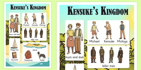 Kensuke's Kingdom Vocabulary Mat (teacher made) - Twinkl