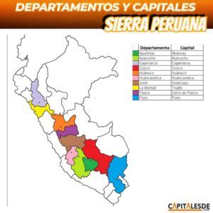 Departamentos de la sierra peruana y sus capitales - Capitales de