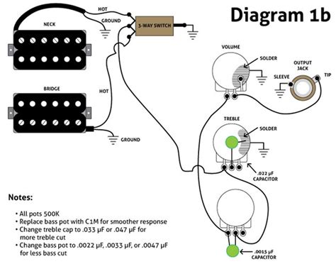 Three Must-Try Guitar Wiring Mods - Premier Guitar | The best guitar ...