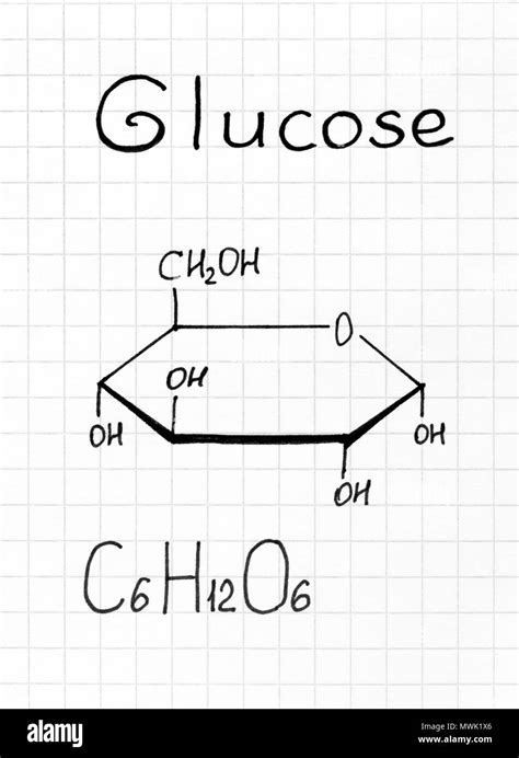 Glucose Molecule Structure