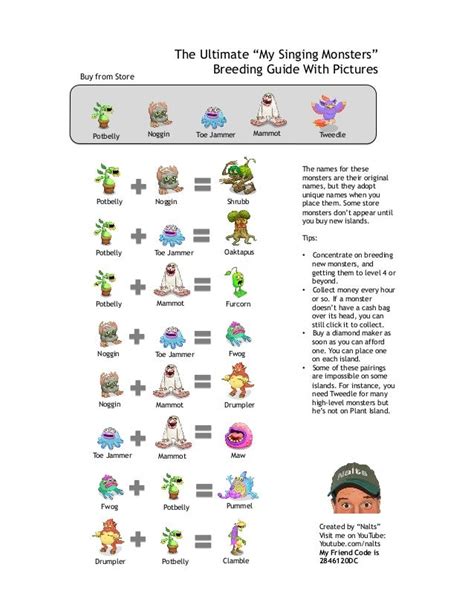 OFFICIAL BREEDING GUIDE for My Singing Monsters With Pictures! 284612…