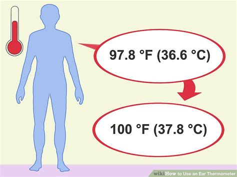 3 Ways to Use an Ear Thermometer - wikiHow