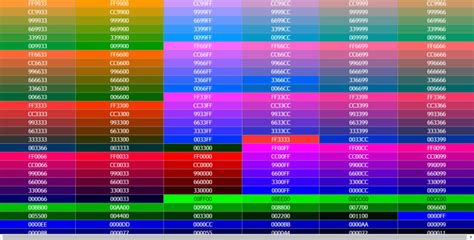 Bảng Màu, Code màu mã màu HTML, CSS, RGB, CMYK Mới Nhất