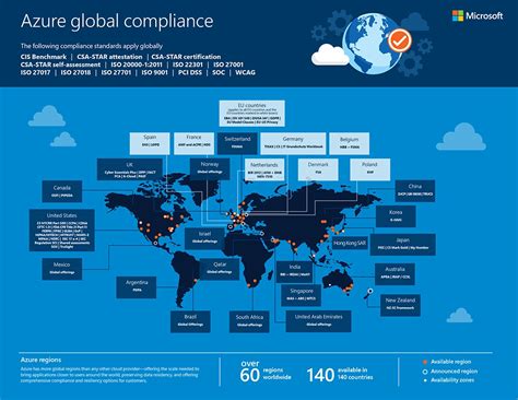 New Azure maps make identifying local compliance options easy ...