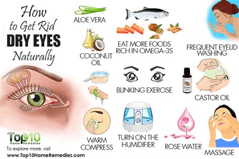 How to Get Rid of Dry Eyes Naturally | Top 10 Home Remedies