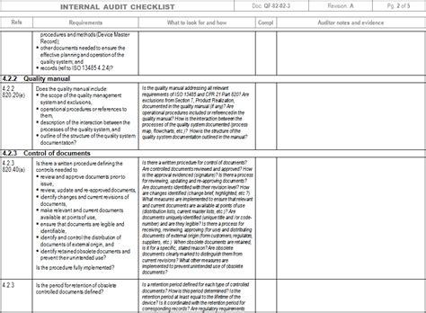 Iso 13485 Internal Audit Checklist