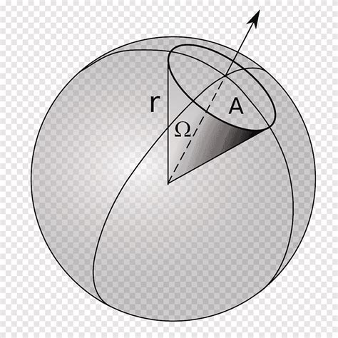 Solid angle Steradian Sphere Solid geometry, various angles, angle ...