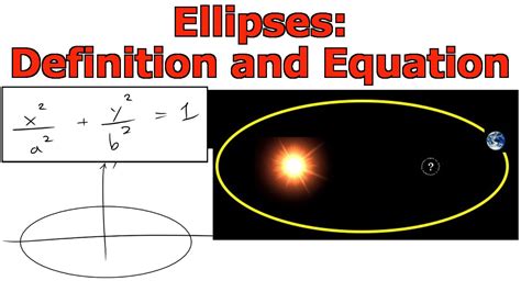 Elliptical Meaning