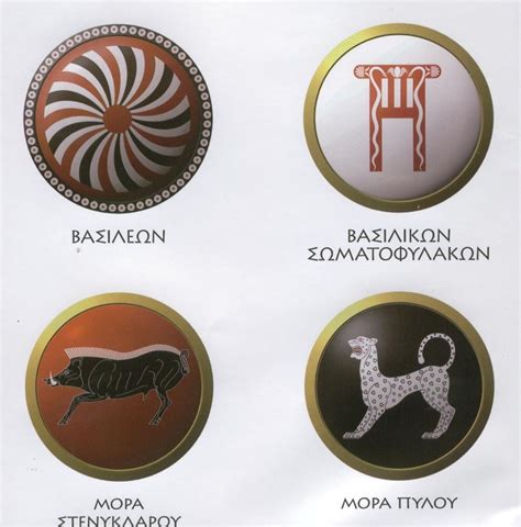 Ancient Greece Ancient Greek Shield Designs - just-imaginee