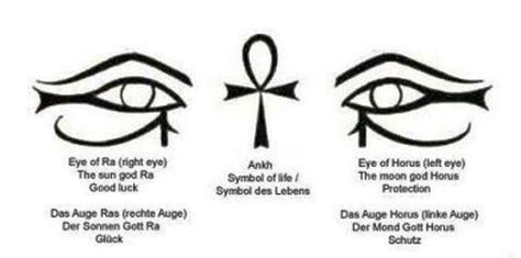 Minimalist Egyptian Symbols | Ra (Good luck), Ankh (life), and Horus ...