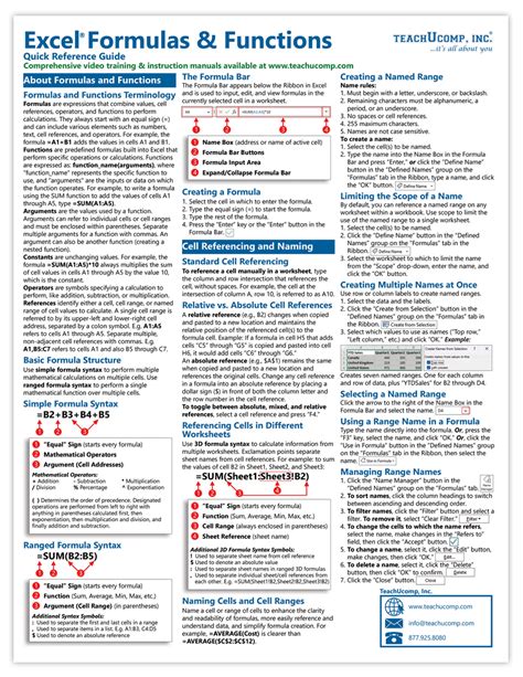 Excel Formulas and Functions Quick Reference Guide – TeachUcomp, Inc.