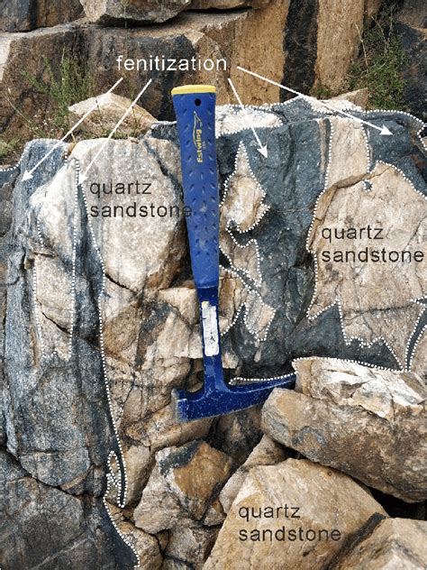 Fenitization in the wallrock quartz sandstone from the Bayan Obo ...