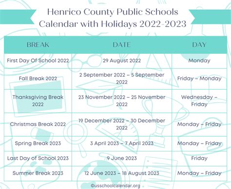 Henrico County Public Schools Calendar 2022 - US School Calendar