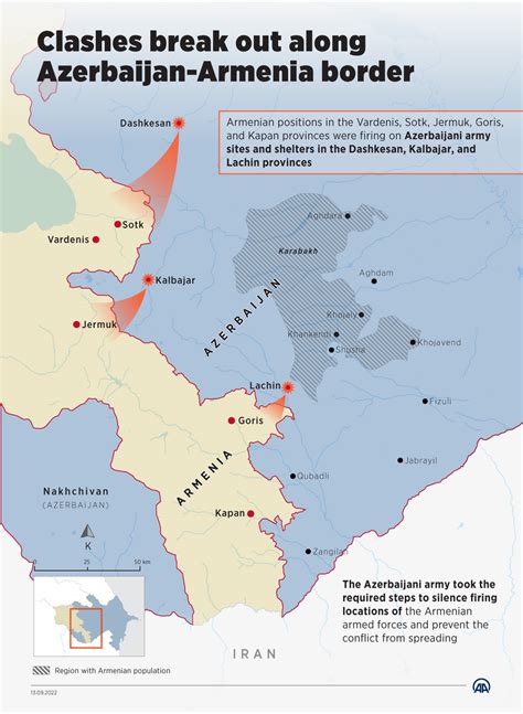 Azerbaijan Armenia War 2022