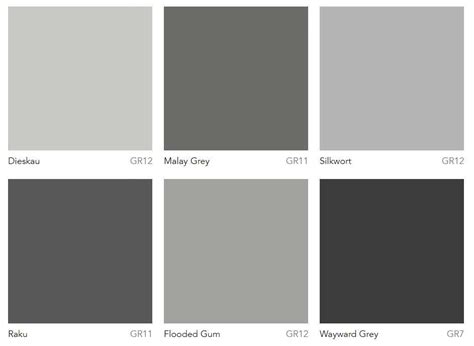 Dulux Most Popular Grey Paint Colours | Popular grey paint colors ...