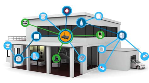 smart home system adalah Smart home systems - Smart Home