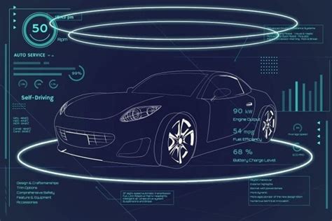 The Pros and Cons of Automatic and Manual Cars: A Comprehensive Guide