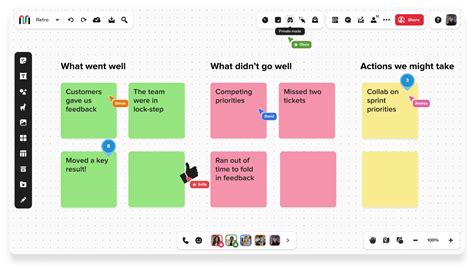 Online retrospective tool for better collaboration | Mural