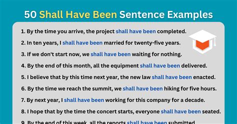 Improve Your Writing Skills with 50 Shall Have Been Sentences Examples ...