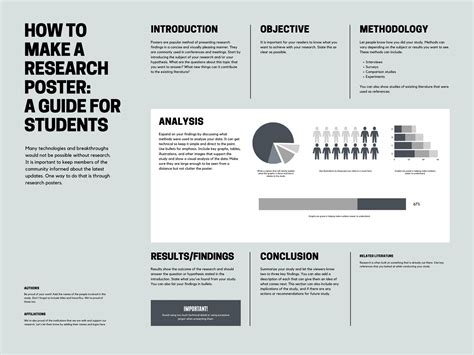 Page 2 - Free printable, customizable research poster templates | Canva