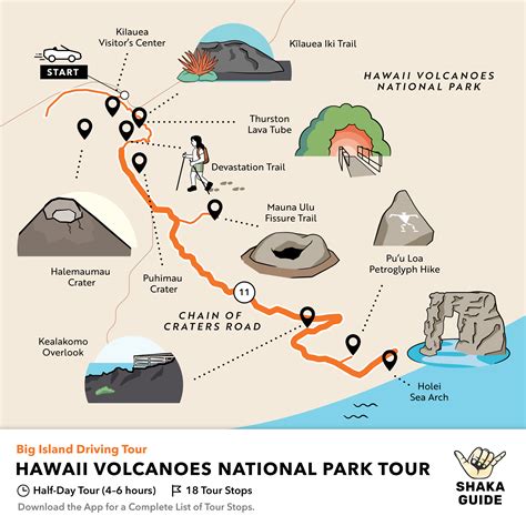 Shaka Guide's Hawaii Volcanoes National Park Tour Itinerary | Self ...