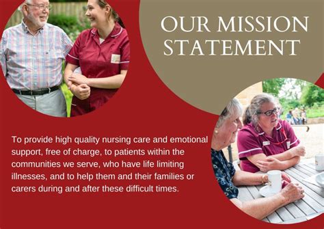 Our Mission Statement - Campden Home Nursing