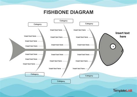 Excel Fishbone Diagram Template