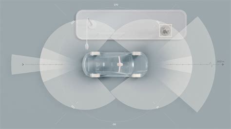 Radar Sensors :: evkx.net