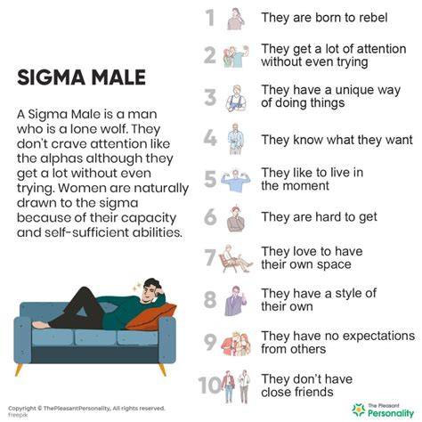 Sigma Male – Everything You Should Know About Him!