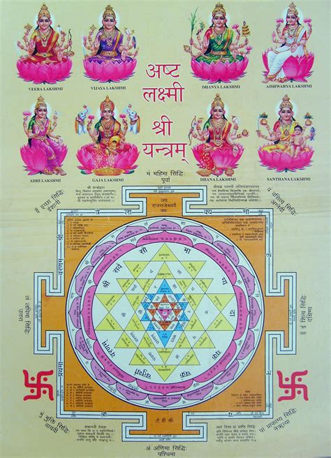 Mahalakshmi (Laxmi) Mantra & Shri Yantra - Wealth Giving-Om Shreem ...