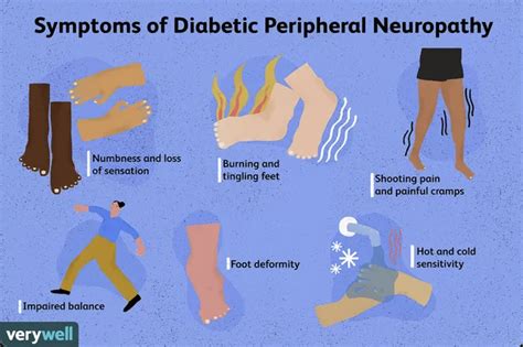 Kenali Diabetic Neuropathy I Kerusakan Saraf akibat Diabetes - Klinik ...