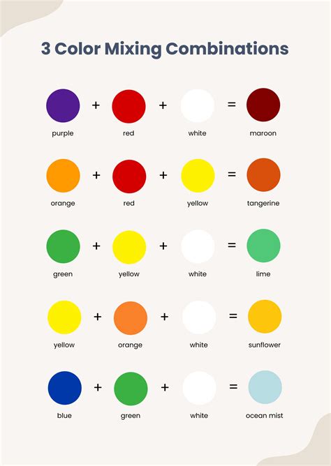 2 Color Mixing Combination Chart in Illustrator, PDF - Download ...