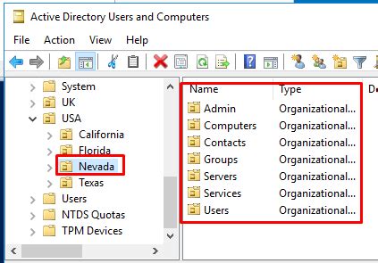 Unidad organizativa (OU) de Active Directory: guía definitiva ...