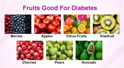 Fruits Good For Diabetes | Sujata Birla Hospital