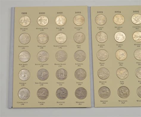 Complete 1999-2008 State Quarter US Coin Collection - Nice Album - 50 ...