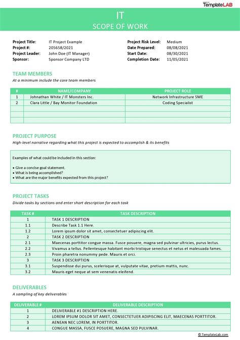 Contractor Scope Of Work Template