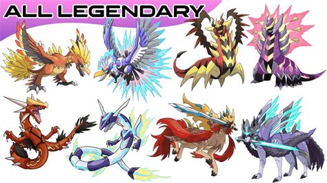 All Legendary Paradox Pokémon Past & Future Form Evolution (Gen 1 - Gen ...