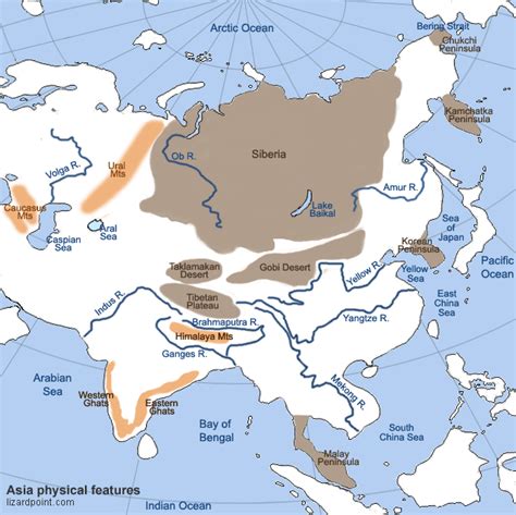 Asia - World Geography for UPSC IAS (Notes) - UPSC Notes » LotusArise