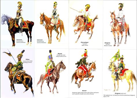 Austrian cavalry (illustrations), during Napoleonic wars : Napoleon