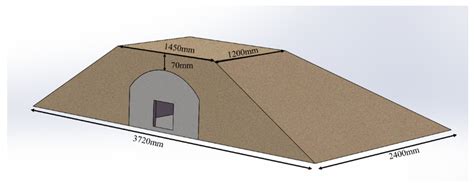 Buildings | Free Full-Text | Experimental and Numerical Investigation ...